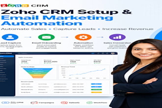 setup zoho CRM automation integration and email marketing