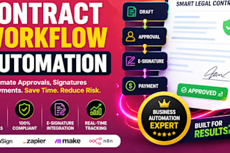 smart legal contract workflow automation contract to payment automation system