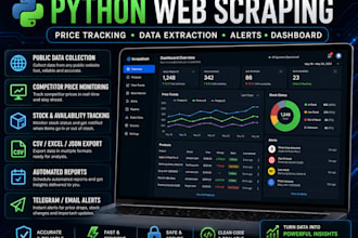build a python web scraper, price tracker and data dashboard
