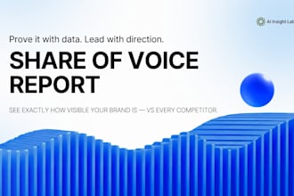 create an automated brand share of voice and competitor analysis report