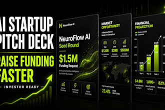 ai startup investor pitch deck, generative ai fundraising presentation