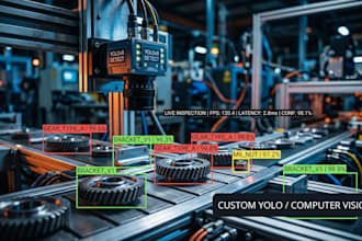build custom yolo computer vision and object detection models