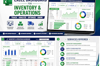 create excel dashboards for inventory and operations