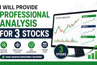 provide professional analysis for 3 stocks or cryptos