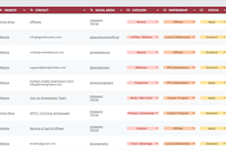 build a custom brand outreach database for creators