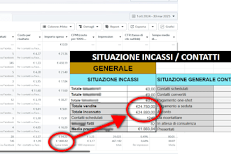 run your meta googleads script creatives campaign management