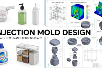design plastic kitchen products for injection molding and manufacturing