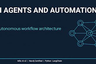 build ai agents that automate your business workflows