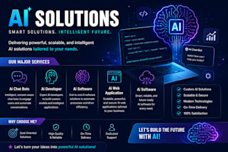 create intelligent ai websites, smart chatbots, web apps