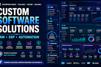develop custom software, CRM, erp, or enterprise solutions