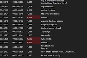 translate and add subtitles to your video