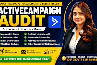 audit, optimize activecampaign, email marketing, email automation email campaign