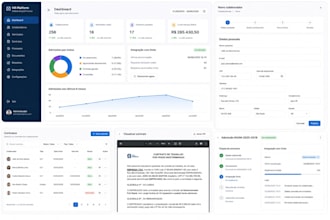 build a scalable saas CRM erp or dashboard