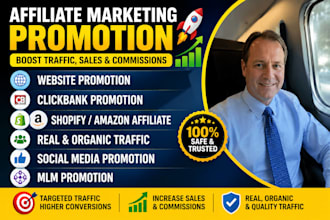 affiliate marketing promotion, clickbank, shopify, and website traffic