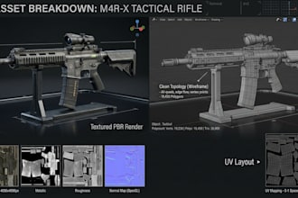 3d gun models, game accessories, cosplay props, fivem weapons, and pbr texture