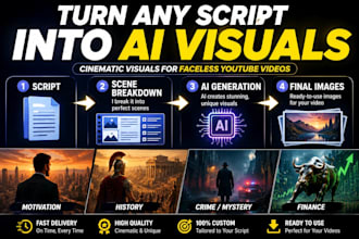 create ai visuals for your faceless youtube video script