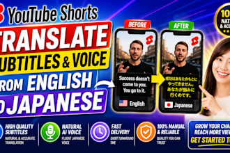 localize your video to japanese with realistic ai voiceover