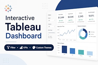 create an interactive tableau dashboard for your data