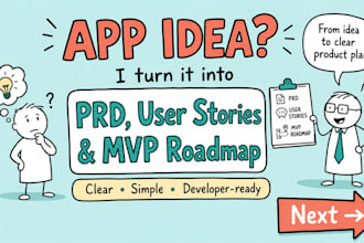 create prd, user stories and mvp roadmap for your app