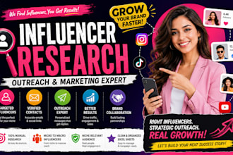 find micro influencers, micro influencers, instagram outreach