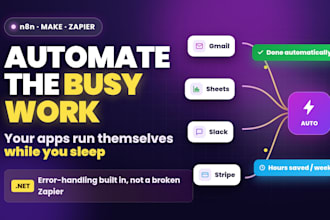 n8n make and zapier automations that eliminate your manual work