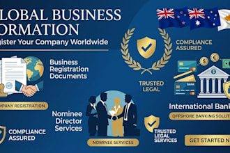 do new zealand australia cyprus company formation, nominee director and bank
