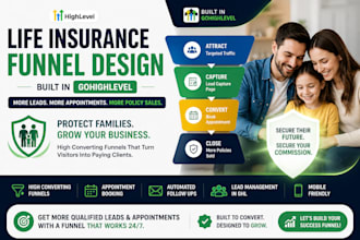 design high converting life insurance lead generation funnel in gohighlevel