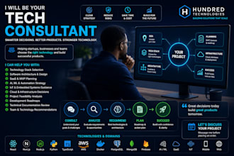be your tech consultant for software, ai, saas, iot and startup projects