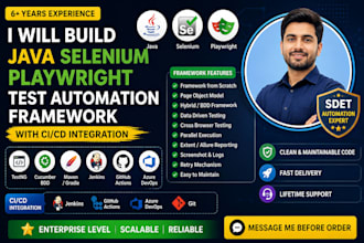 build typescript playwright test automation framework with ci cd