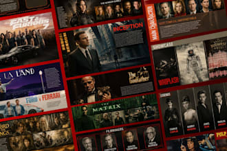 design a professional film pitch deck, movie pitch deck, and investor pitch deck