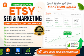 create etsy seo, sellvia marketing,  etsy shop setup, sellvia etsy promotion