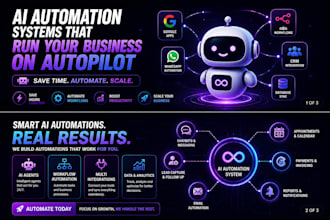 ai automation systems that save you hours and run your business on autop
