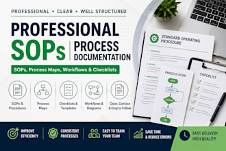 create professional sops checklists and business documents