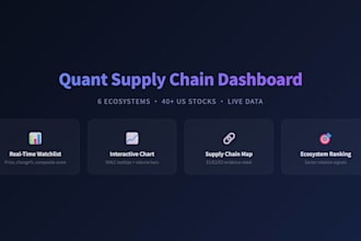 build your personal quant stock screener dashboard