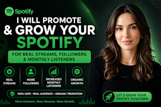 do spotify SEO and promotion to grow followers, streams and monthly listeners
