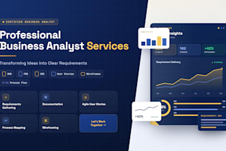 your business analyst and write professional requirements documentation
