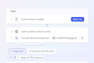 be your linkedin ghostwriter for technical b2b industry leaders