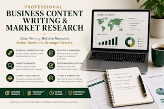 do content writing for business and research