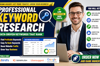 find low competition keywords for google ranking