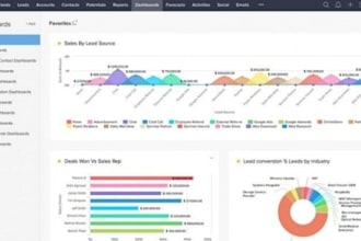 provide expert customer support using gorgias and zoho CRM
