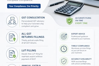 file monthly quarterly and annual returns for indian gst