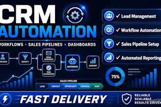 build CRM automation workflows dashboards, and sales pipelines,