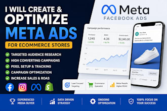 optimize meta ads campaigns