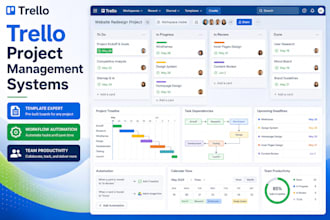create trello project management systems and templates