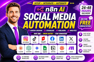 ai automation n8n instagram tiktok youtube shorts content creation scheduling
