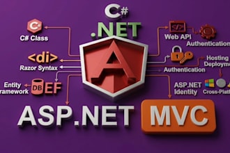 design, develop and deliver asp dotnet, c sharp fullstack applications