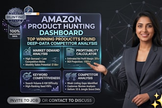 do product research for fba pl and best amazon product hunting for pl