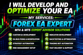 unlock forex ea, decompile ea forex ea, crack ea source code