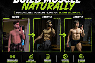 help skinny beginners build muscle naturally