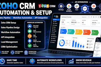 setup and automate zoho CRM for your sales pipeline and API integration